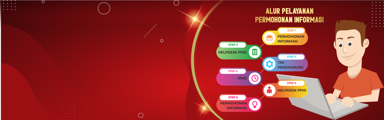 ALUR PELAYANAN PUBLIK