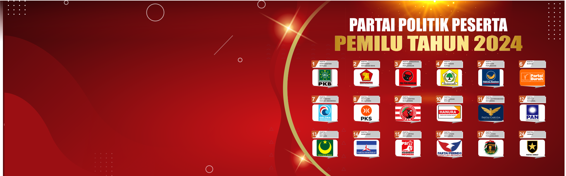 Partai Politik Peserta Pemilu Tahun 2024