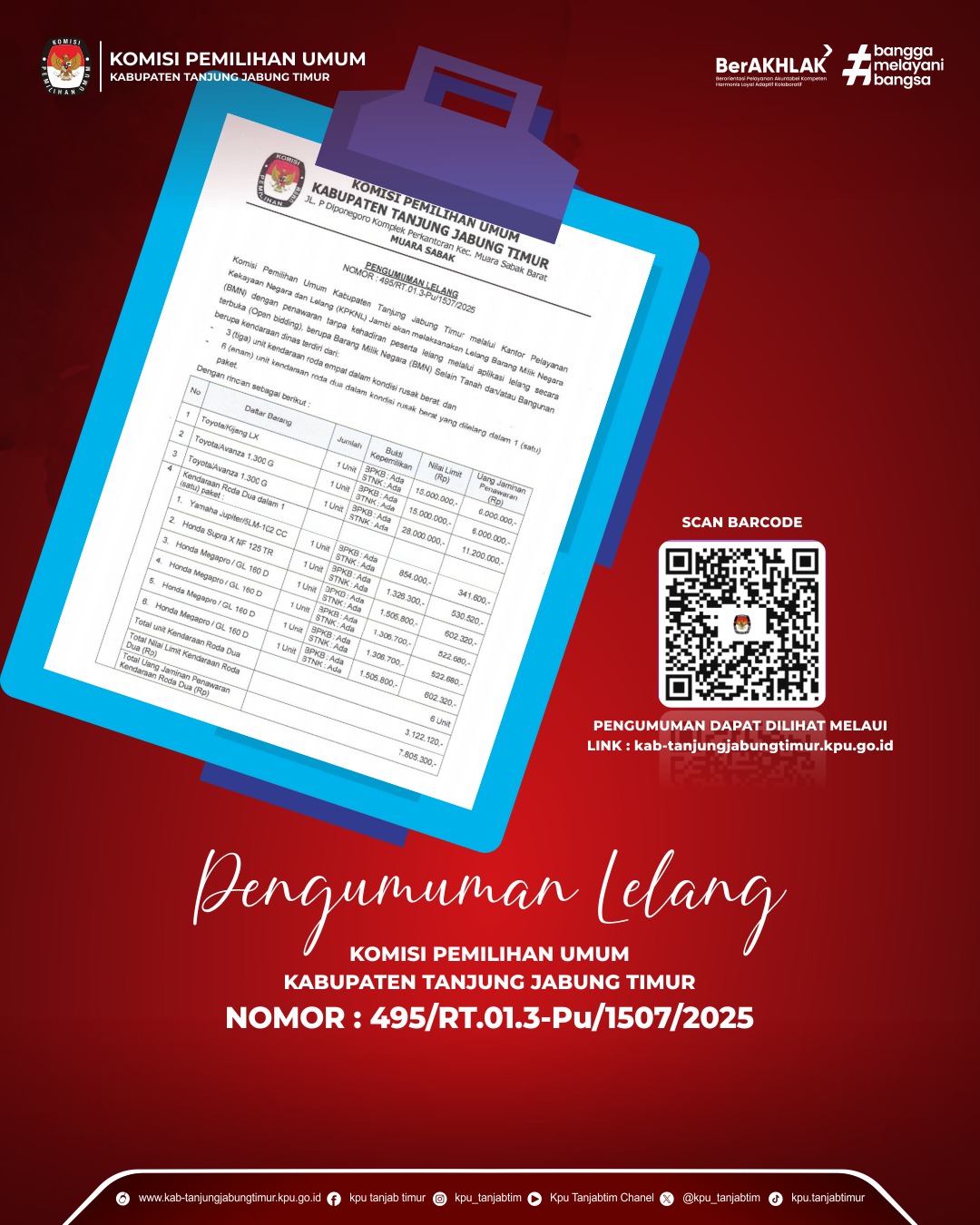 Pengumuman Lelang Nomor 495/RT.01.3-Pu/1507/2025